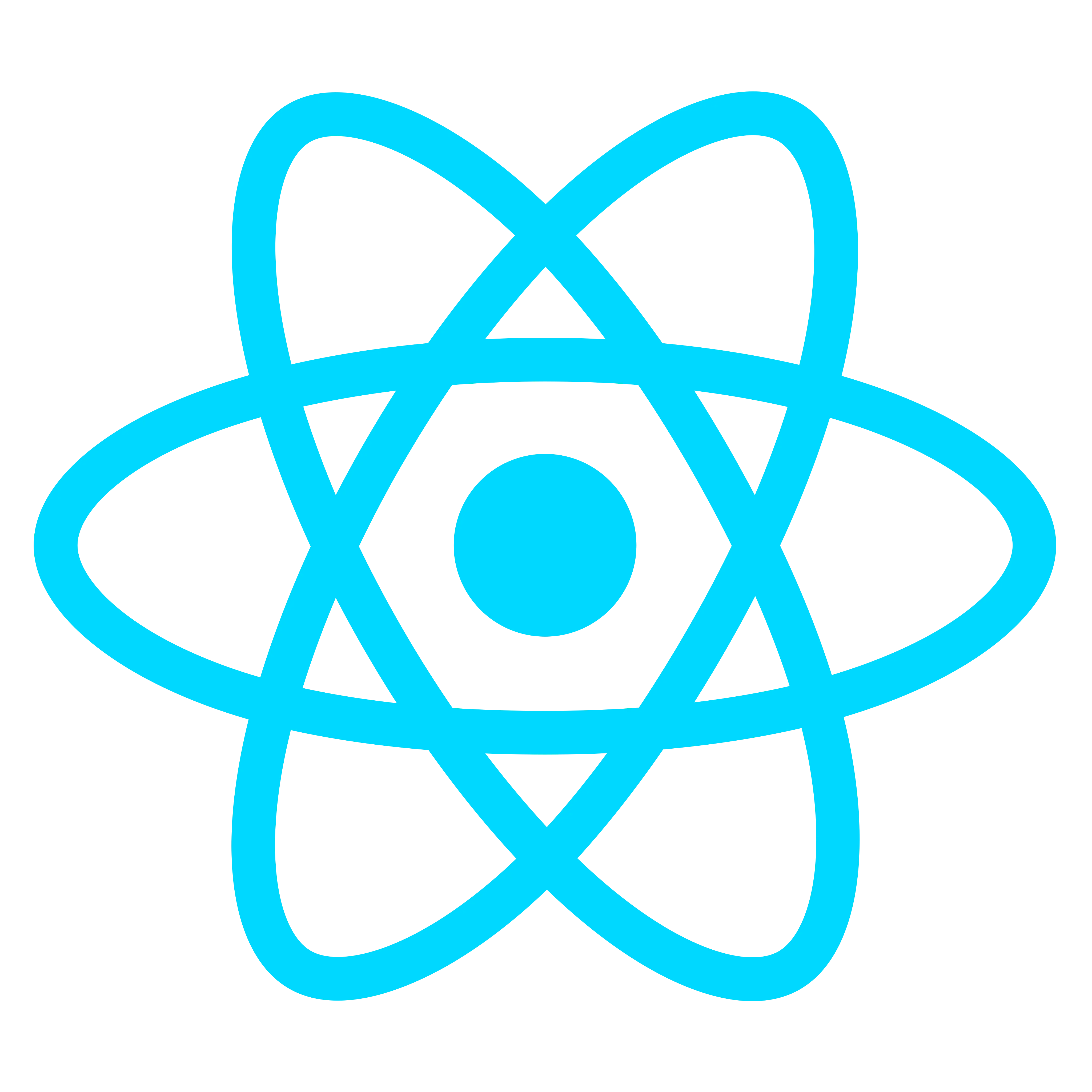 React.js